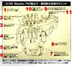 B16B98R